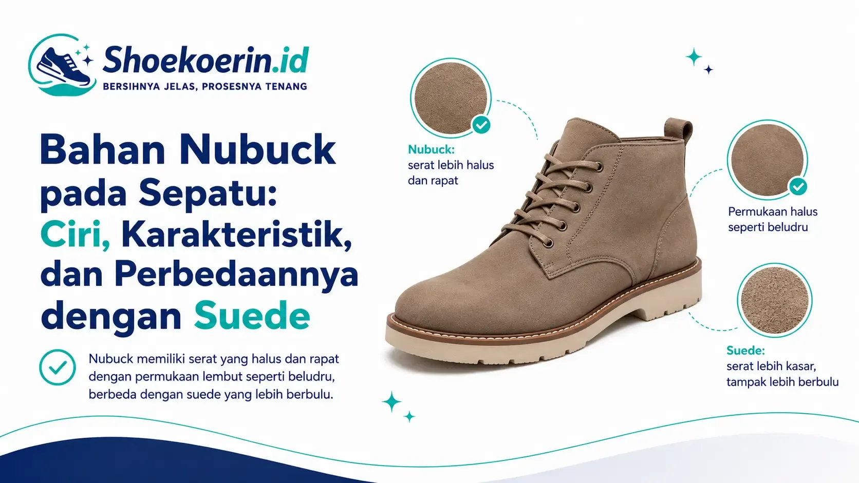 Bahan Nubuck pada Sepatu: Ciri, Karakteristik, dan Perbedaannya dengan Suede