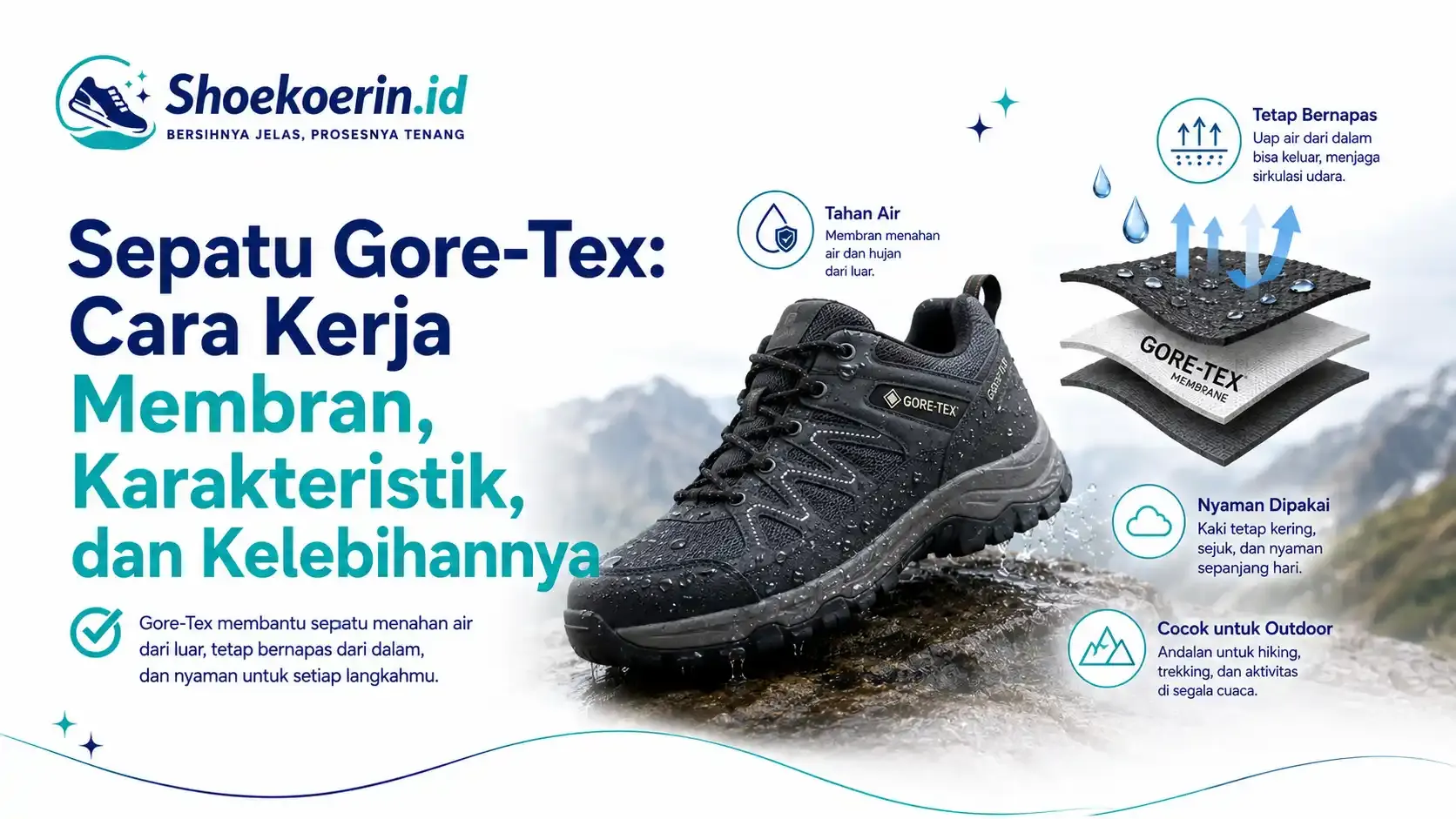 Sepatu Gore-Tex: Cara Kerja Membran, Karakteristik, dan Kelebihannya